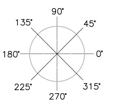 20 Days of 2D AutoCAD exercises 4 12CAD com