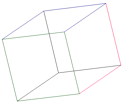 change-color-face-2d-autocad