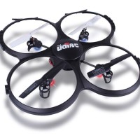 Guide to owning unmanned aerial vehicles