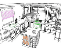 Computer Aided Design is primarily used by designers