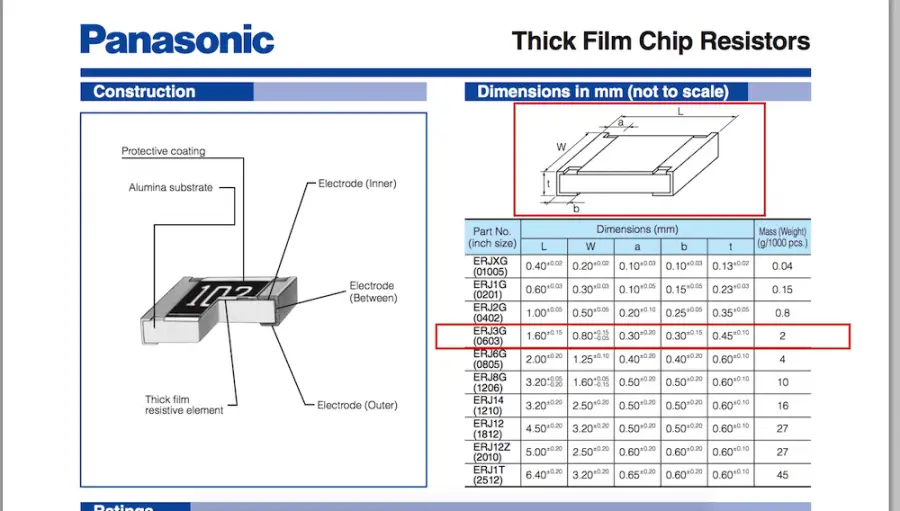 Datasheet of a 0603 resistor
