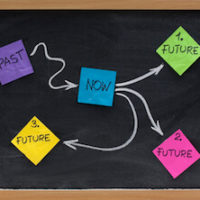 The Future of CAD/CAM