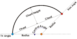 %5Cbitmaps%5CGeomCArc