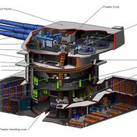 Drafter Tips for Safe CAD File Storage and Facilitation